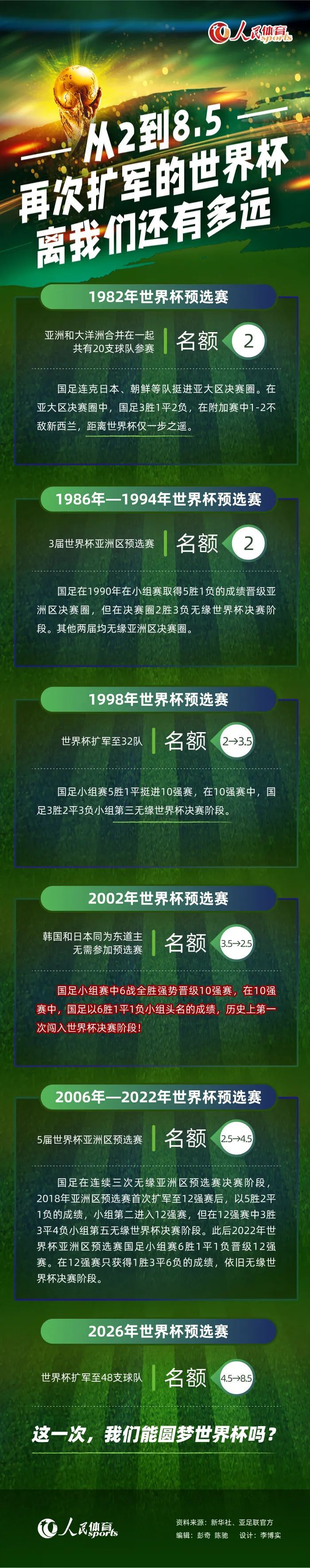 因为新婚老婆洋洋（周迅 饰）对丈夫点子年夜王方年夜中（曹力 饰）的一次恶作剧，导致丈夫开车撞人被判刑进狱，洋洋的糊口是以堕入逆境。自小娇生惯养的她不能不独闯世界赚钱赡养本身，她在宾馆打工出尽了洋相，把口红融进了汤盆里，刚上工就被老板解雇。不意弄拙成巧，喝过此汤的诸君竟称此汤有“女性温情”。老板悔怨不迭，差人四周寻觅洋洋。此时的她另谋一份卖盒饭的生意，来到不准设摊的城市广场，城管的呈现吓得洋洋落荒而逃。在陪老友小波（刘春晓 饰）相亲中，混血儿胡保罗鬼使神差看中洋洋，免不了又产生连续串使人哭笑不得的误解。刑满开释的丈夫方年夜中回家后，旧日的客户纷纭涌进方家，乞助这位曾的点子年夜王......